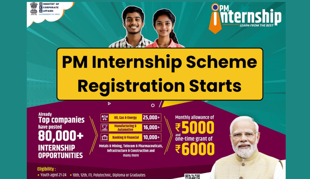 PM Internship Program 2024 Apply Online for 80000+ Post in the Top 500 Companies of India